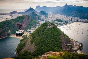 Interesting facts about Brazil
